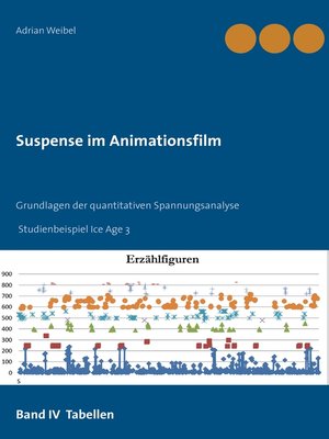 cover image of Suspense im Animationsfilm Band IV Tabellen